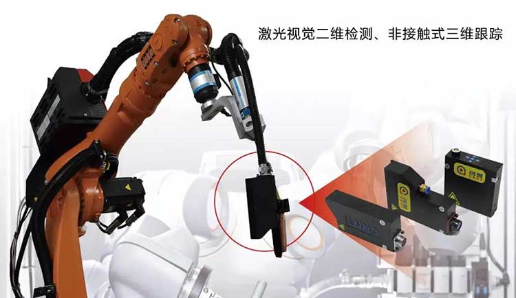 【深度】工業(yè)機(jī)器人的康莊大道-----視覺(jué)傳感技術(shù)賦能、為工業(yè)機(jī)器人“智”造加碼！